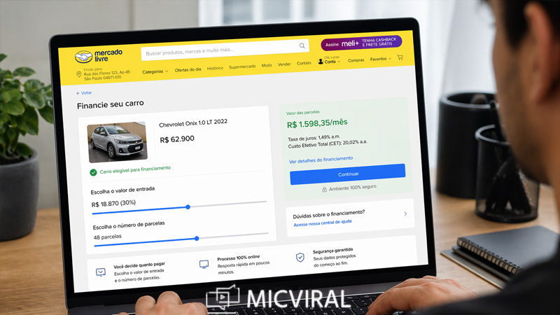 Como financiar um carro pelo Mercado Livre no Brasil com segurança e planejamento