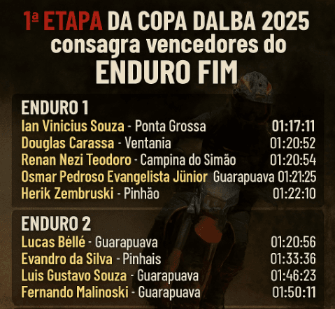 1ª Etapa da Copa Dalba 2025 consagra vencedores do Enduro FIM